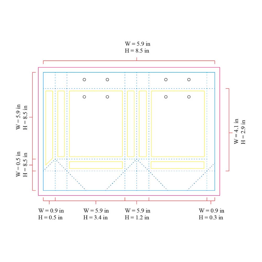 die template bag